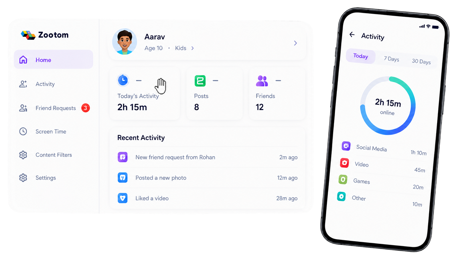 Zootom parent dashboard showing child profile, activity, posts, friends, recent activity and screen time